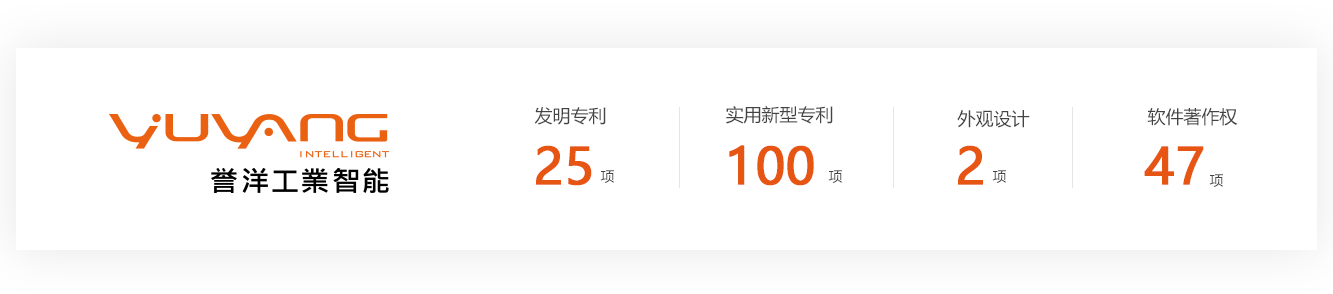 譽洋發明專利 譽洋發明專利